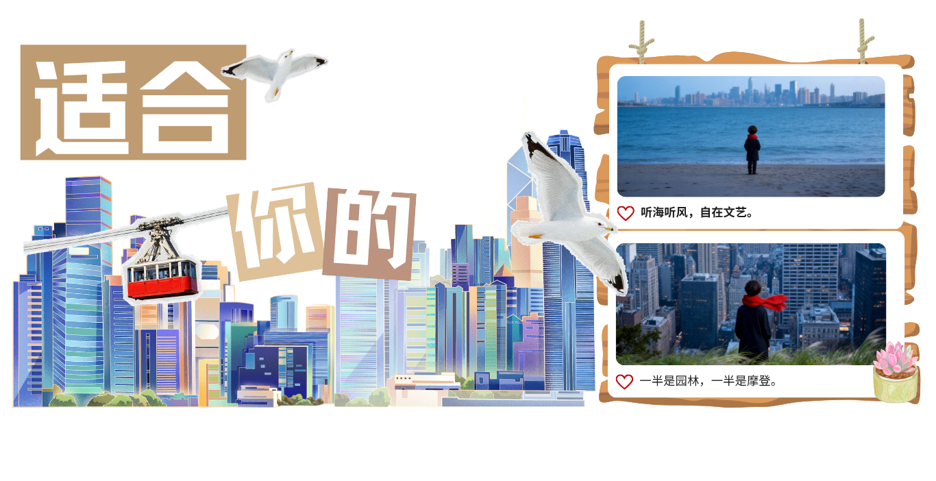 你最适合居住的城市？